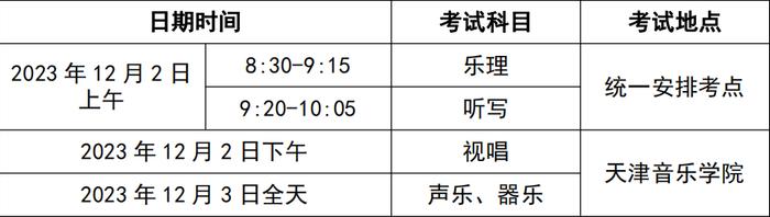 高考︱@2024年天津考生  11月1日开始报名！艺体类专业报名及考试安排也来了→