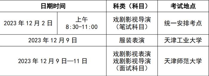 高考︱@2024年天津考生  11月1日开始报名！艺体类专业报名及考试安排也来了→