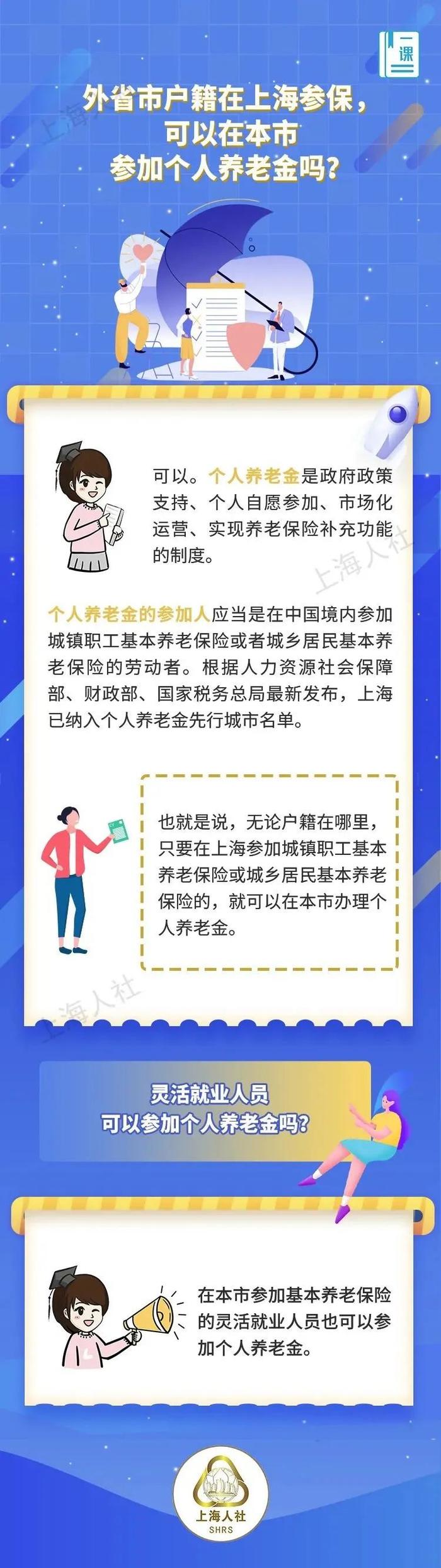 【提示】关于“个人养老金”政策相关问题，来看市人社局的解答→