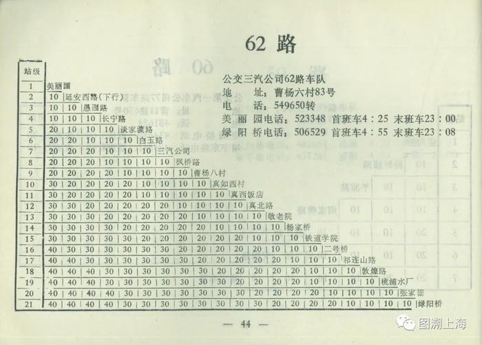 【记忆】62路公共汽车系列简史