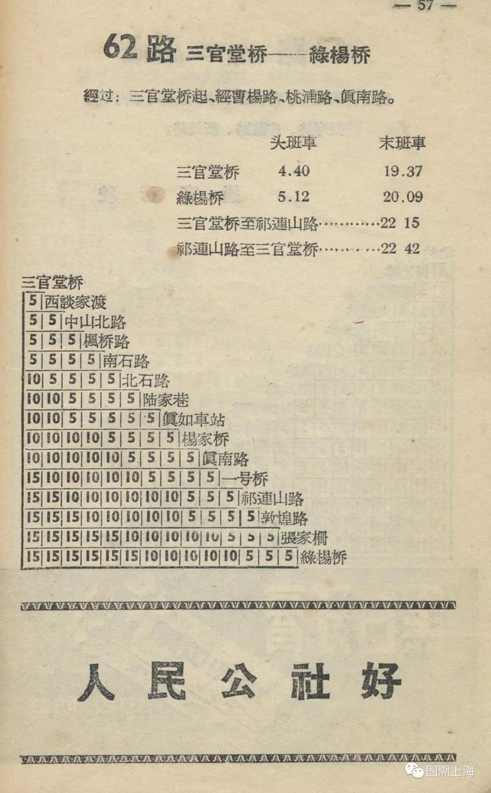 【记忆】62路公共汽车系列简史