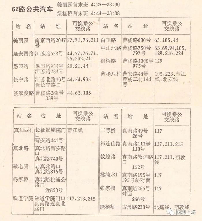 【记忆】62路公共汽车系列简史