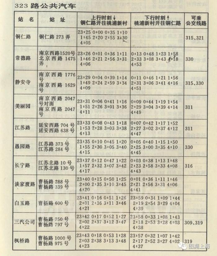 【记忆】62路公共汽车系列简史