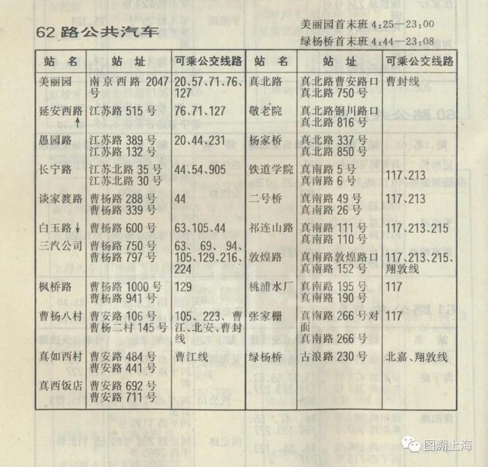 【记忆】62路公共汽车系列简史