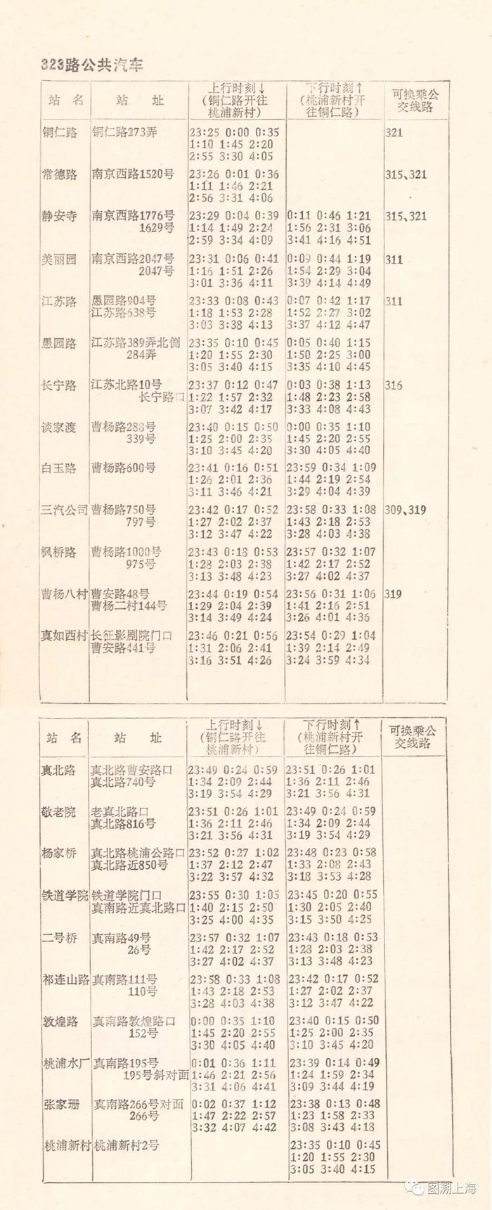 【记忆】62路公共汽车系列简史