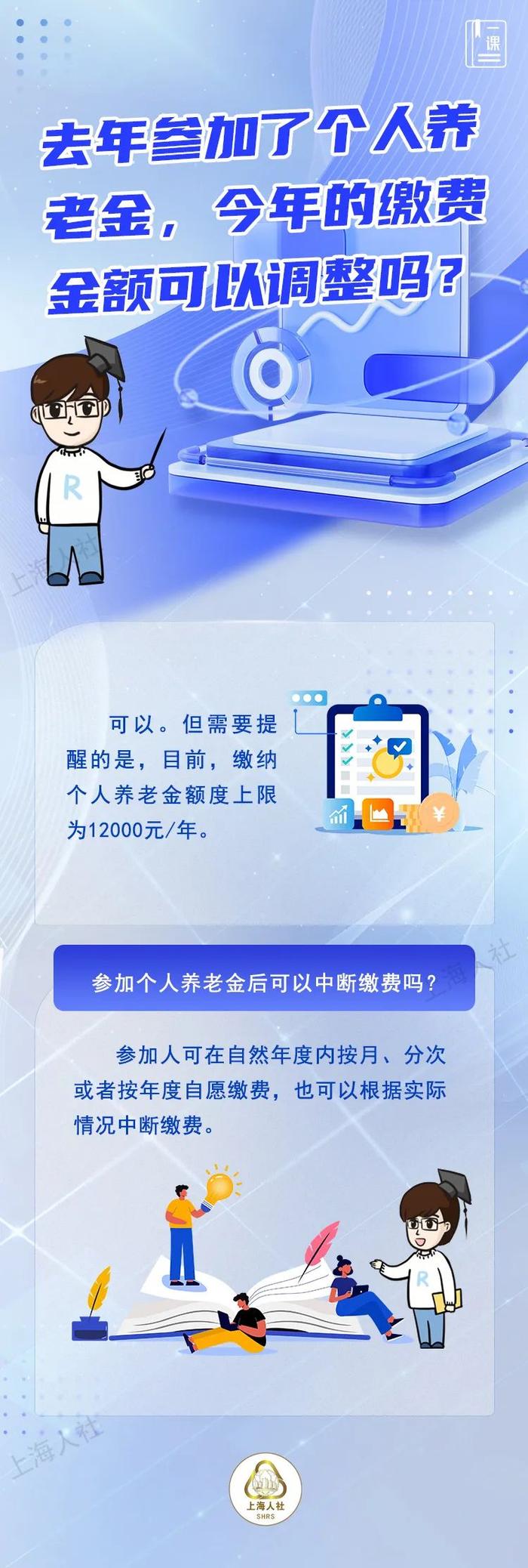 【提示】关于“个人养老金”政策相关问题，来看市人社局的解答→