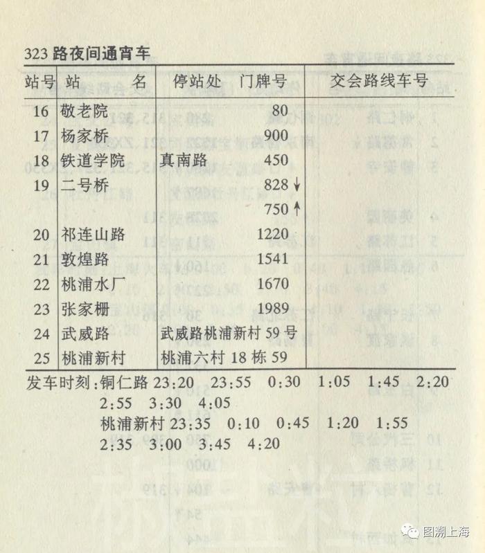 【记忆】62路公共汽车系列简史