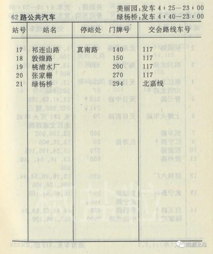 【记忆】62路公共汽车系列简史