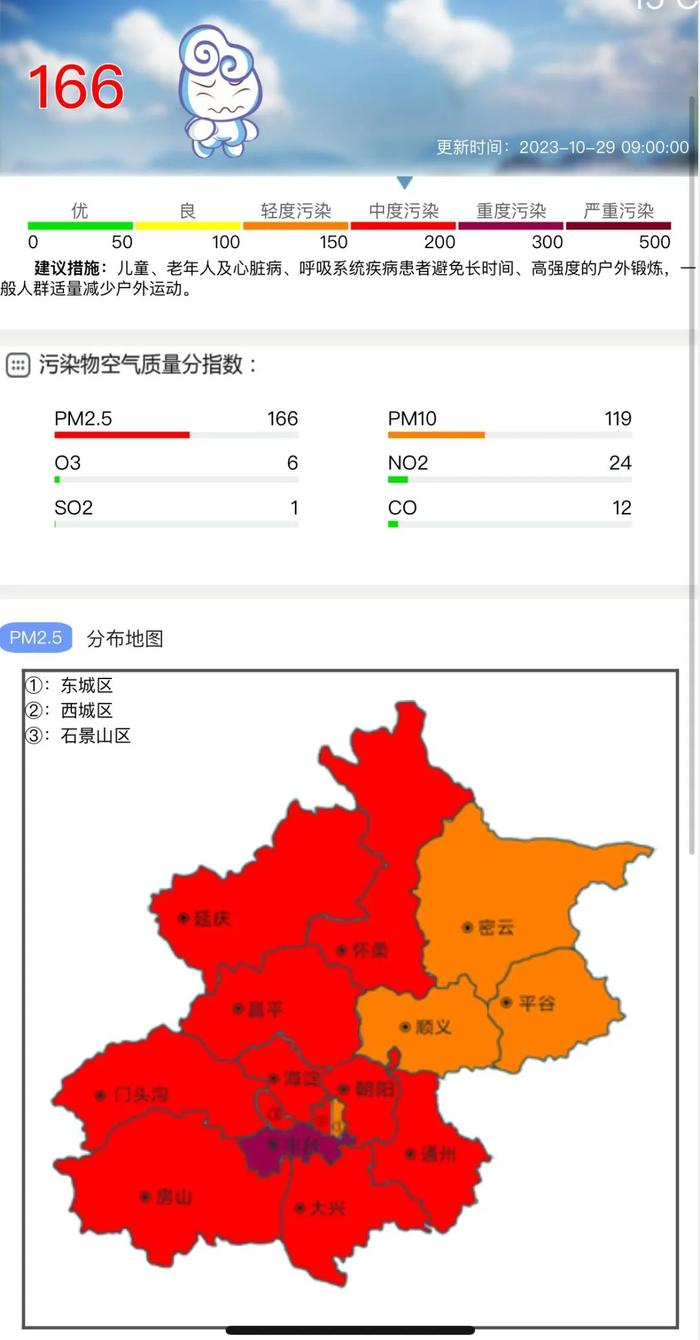 北京今日空气质量为“中度污染”，未来三天华北等地将与霾相伴