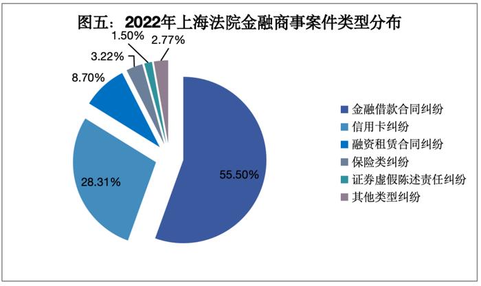 无惧法院！法院个贷案件执行效果惨烈：执行完毕率不到5%