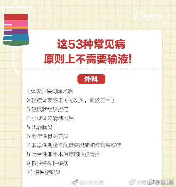 过度输液有危害！这些常见病不需要输液