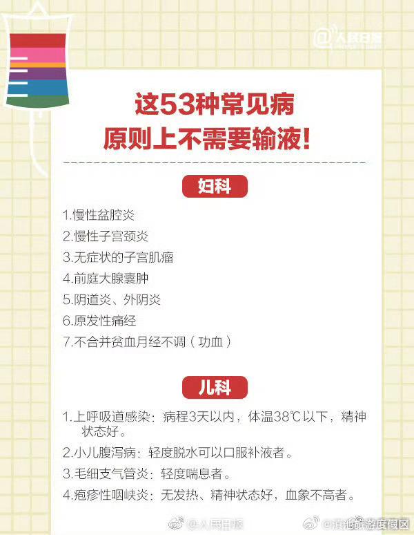 过度输液有危害！这些常见病不需要输液