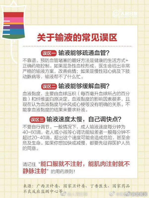 过度输液有危害！这些常见病不需要输液