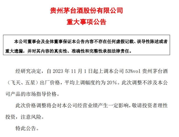 贵州茅台：明日起上调53%vol贵州茅台酒出厂价格 平均上调幅度约为20％
