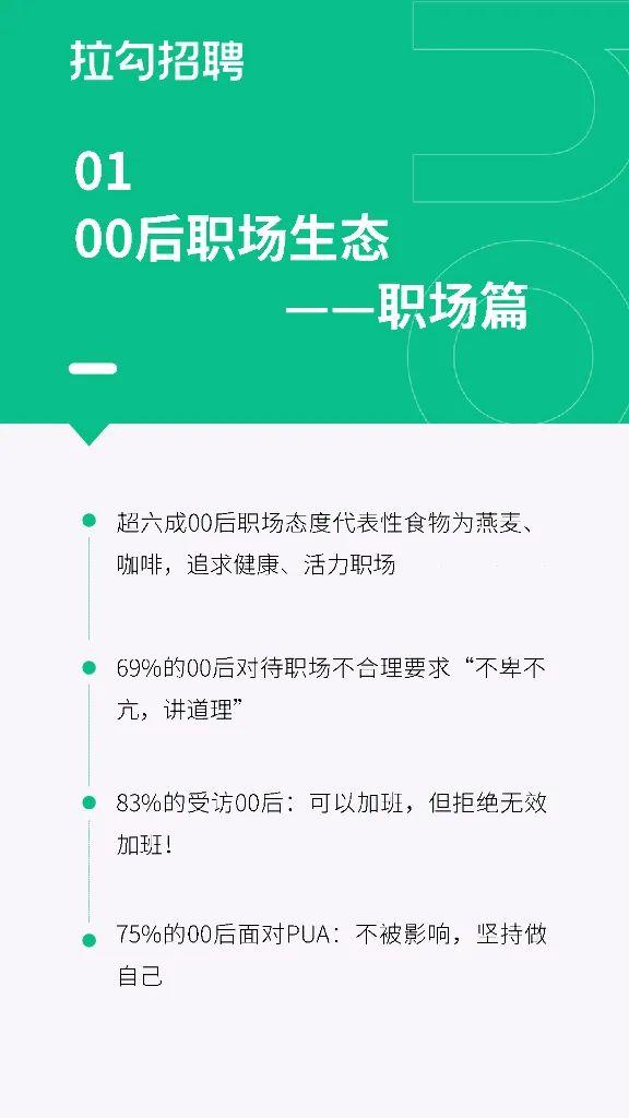 报告 | 拉勾招聘大数据研究院：2023年00后职场生态洞察报告（附下载）