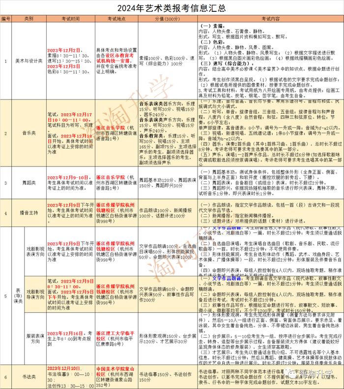 全国的高考是哪天_2024年全国高考时间确定 具体是哪几天_全国高考是哪几天