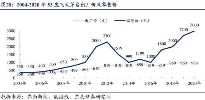 深夜公告：涨价！马上就涨！今日开盘接近涨停