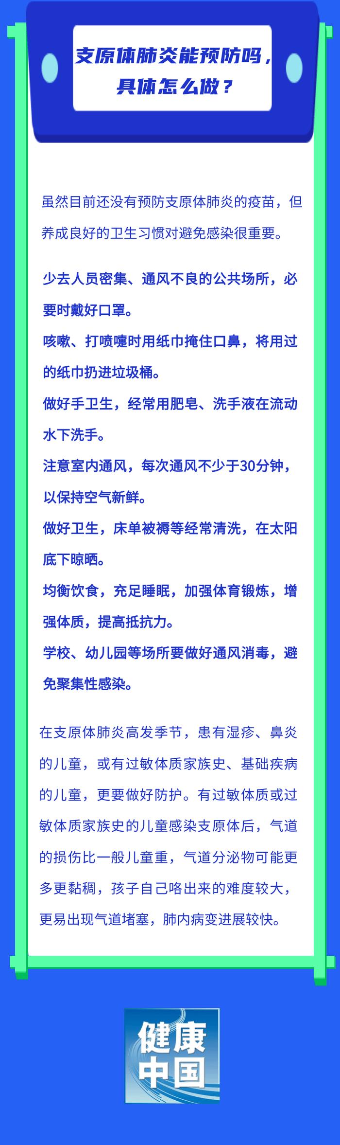 支原体肺炎如何在人群中传播？孩子出现哪些情况需及时就医？解答