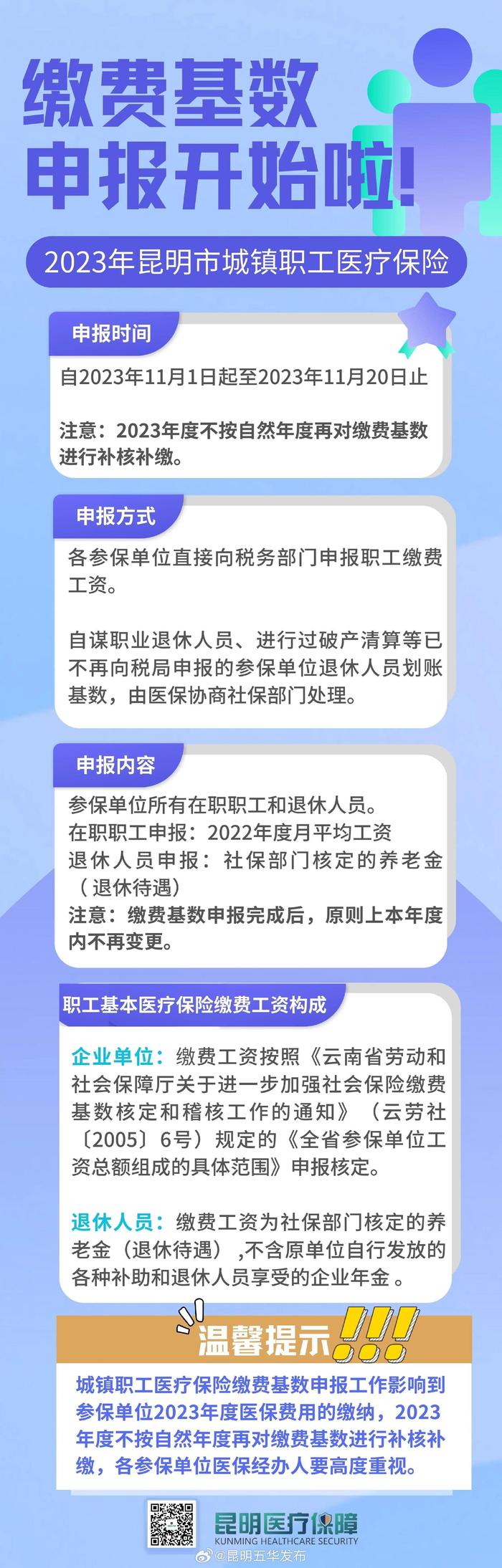 2023年昆明市城镇职工医疗保险缴费基数申报开始啦！