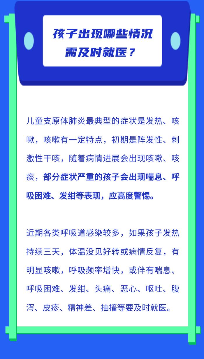 支原体肺炎如何在人群中传播？孩子出现哪些情况需及时就医？解答