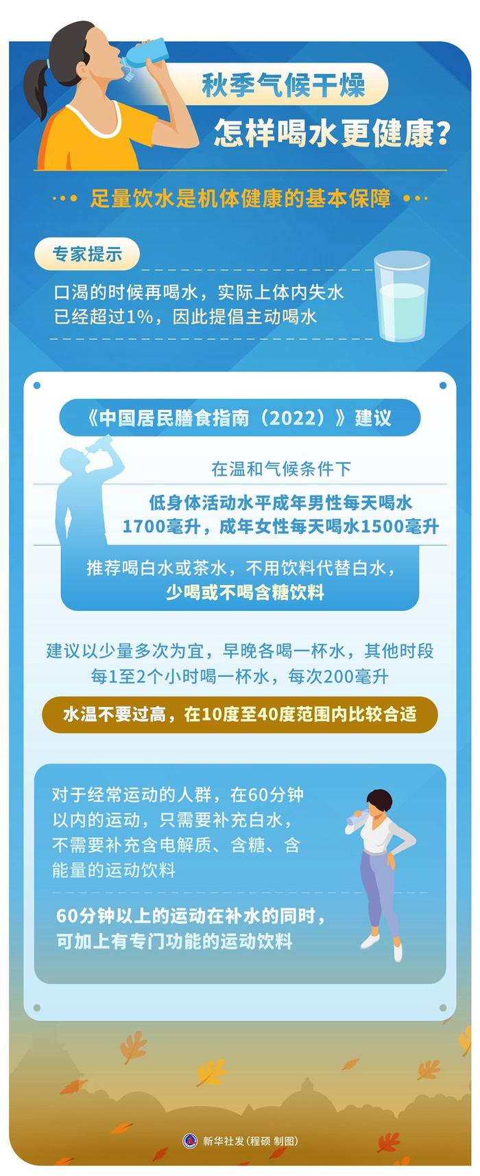 新华全媒+丨秋季气候干燥，怎样喝水更健康？