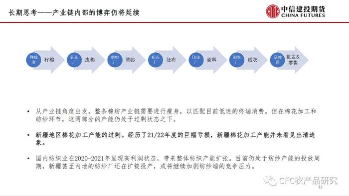 【谈棉访纱】新花上市后市场形势分析