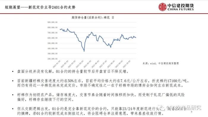 【谈棉访纱】新花上市后市场形势分析