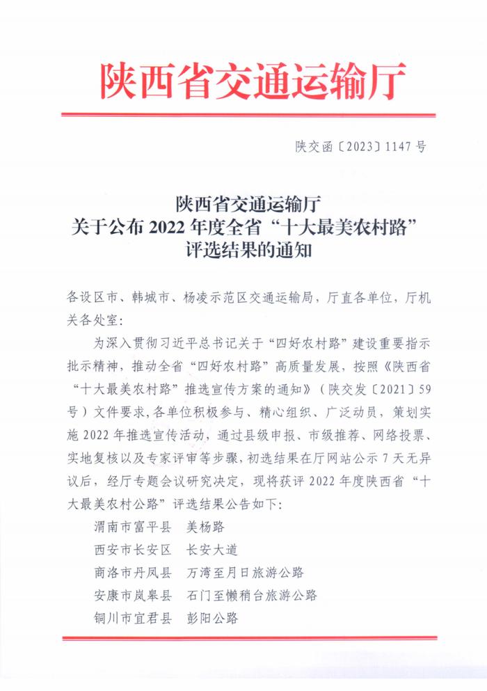 陕西最新公布！有你的家乡吗