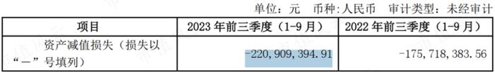 股东回报力度同行最大，扣非净利润增长174%，可能迎来史上最好业绩！九牧王三季报解读暨男装行业横评