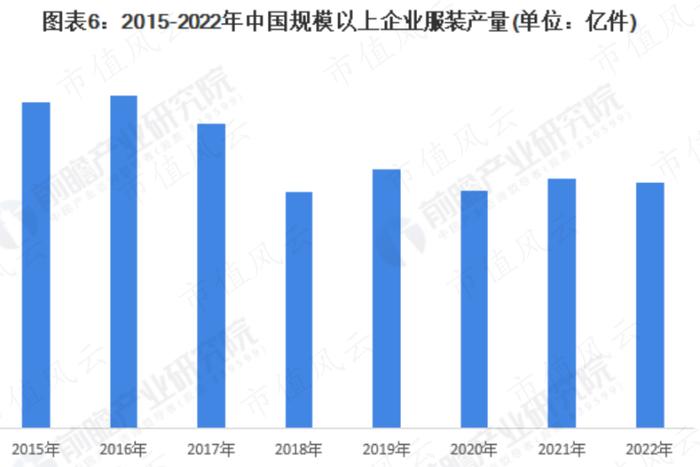 股东回报力度同行最大，扣非净利润增长174%，可能迎来史上最好业绩！九牧王三季报解读暨男装行业横评