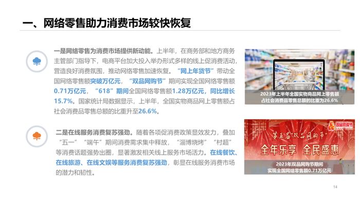 报告 | 商务部：2023年上半年中国网络零售市场发展报告（附下载）