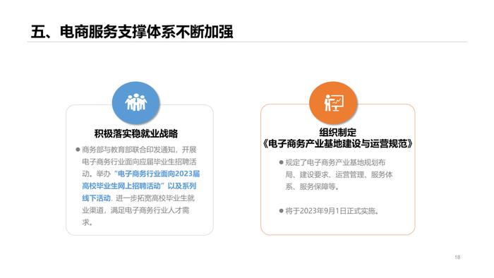 报告 | 商务部：2023年上半年中国网络零售市场发展报告（附下载）