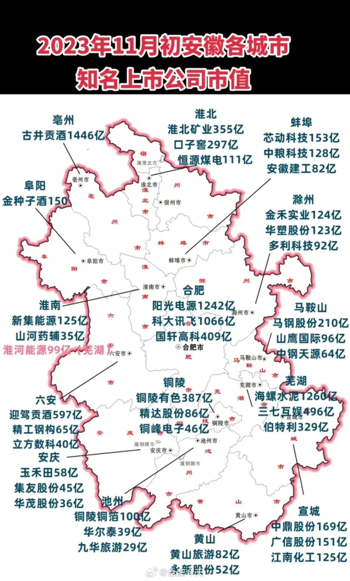 净值排行_场内交易基金排行_天天基金网(2)