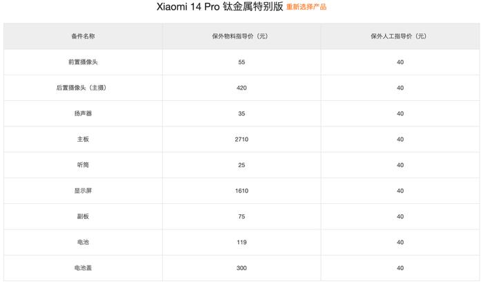 小米14官方维修价出炉 | 双11手机实时销量排名 苹果霸榜前四