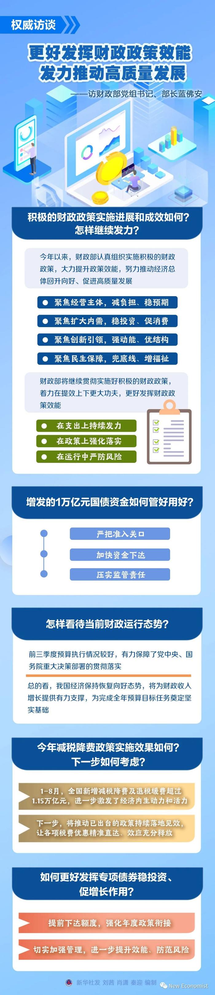 新财长蓝佛安重磅发声：提前下达2024年度部分新增地方政府债务额度（全文）