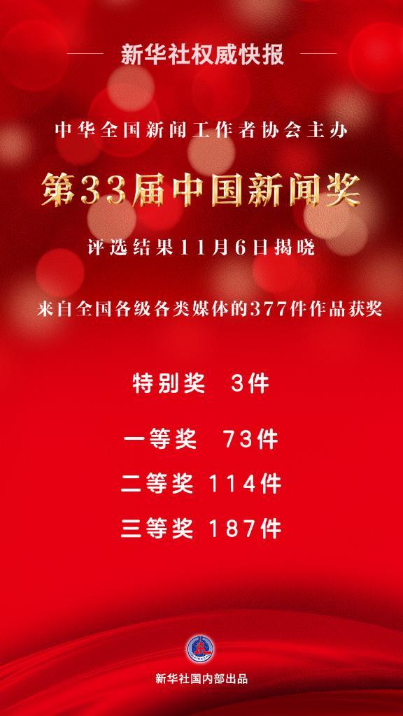 新华社权威快报丨第33届中国新闻奖评选结果揭晓