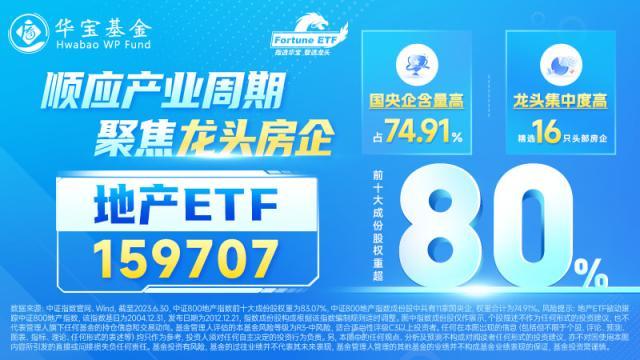 绝地反击！万科A跳空高开怒涨5%，地产ETF（159707）放量飙涨3%！广州10月新房成交量创近5个月新高