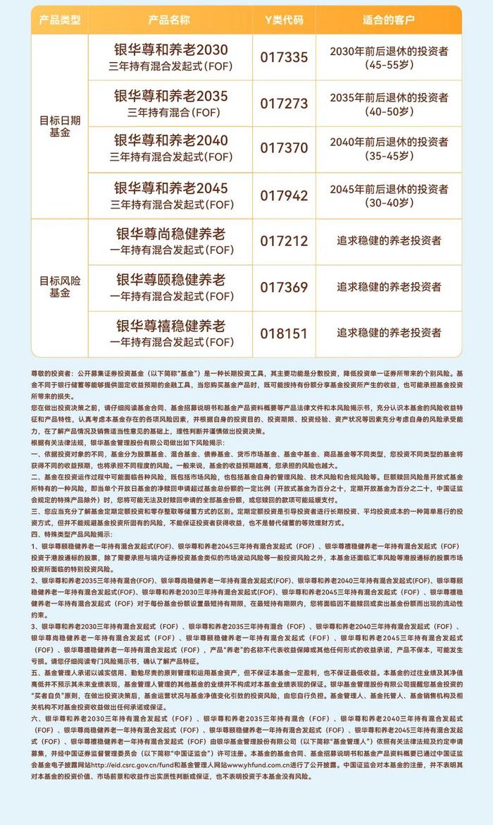 《图说养老》第二十期：将来有退休金为什么还要参与个人养老金？