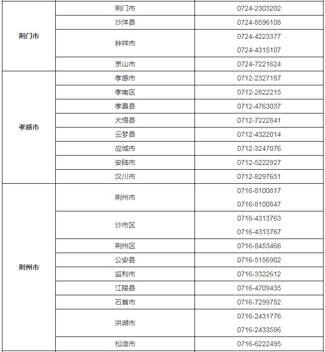 【关注】2024年高考报名政策问答