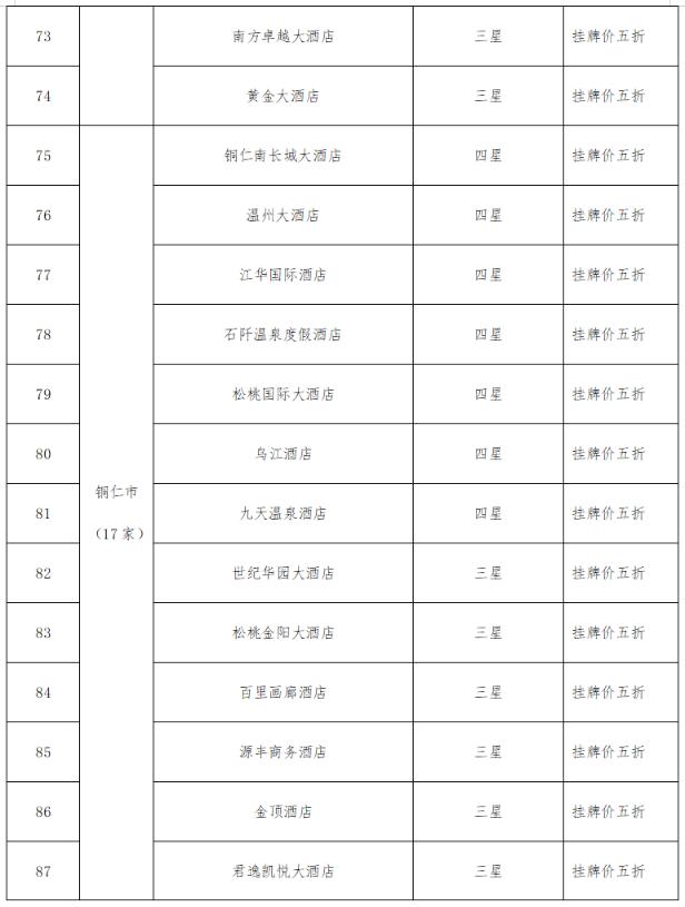 @全国游客：2023秋冬季游贵州，享“一多两减三免”丰厚大礼包！