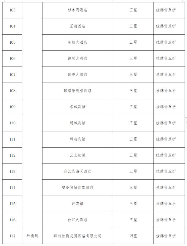 @全国游客：2023秋冬季游贵州，享“一多两减三免”丰厚大礼包！