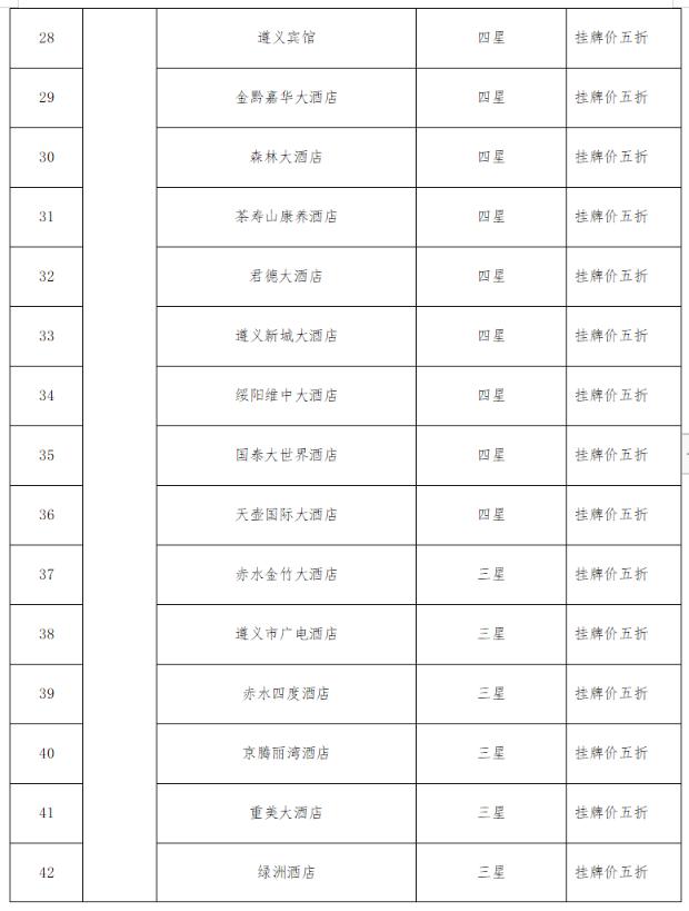 @全国游客：2023秋冬季游贵州，享“一多两减三免”丰厚大礼包！