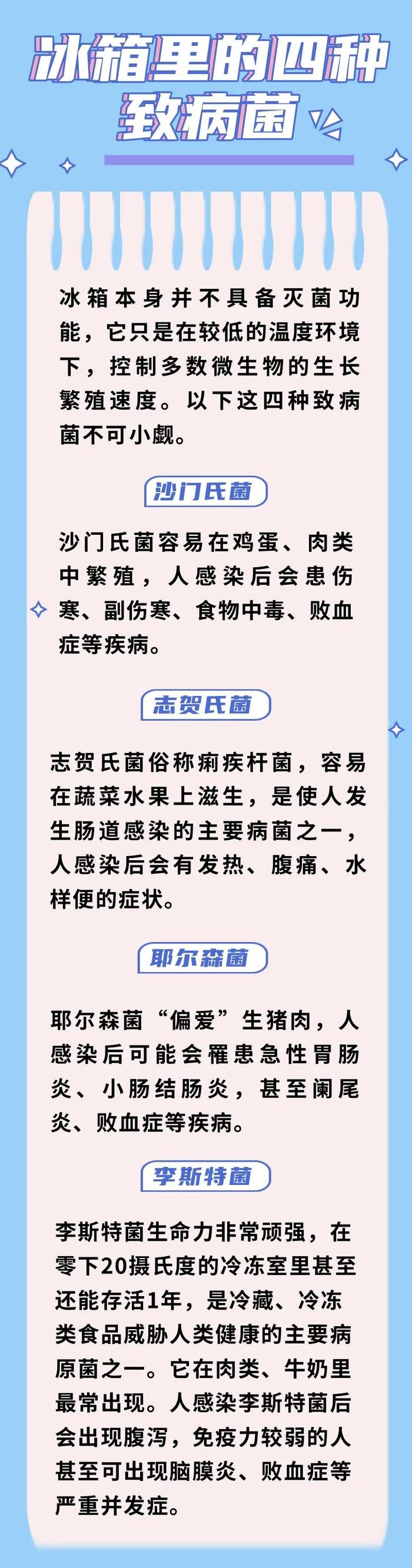 长期放在冰箱里的食物，还能吃吗？| 科普时间