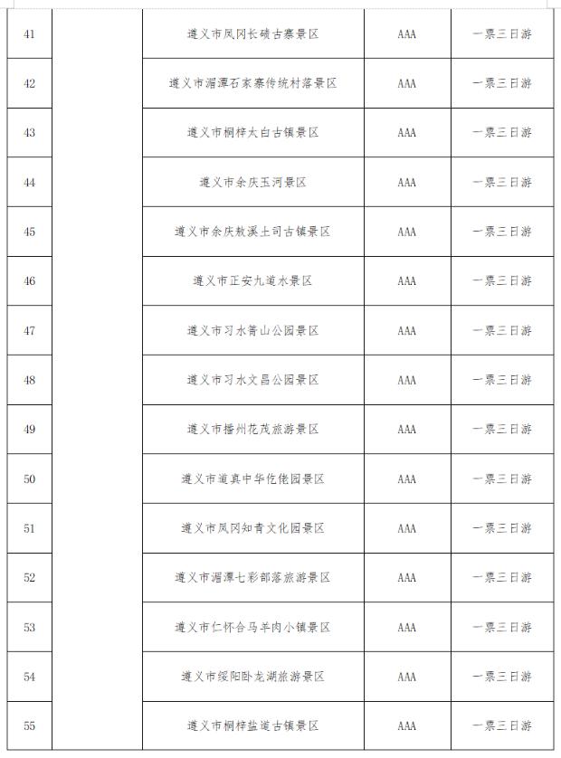 @全国游客：2023秋冬季游贵州，享“一多两减三免”丰厚大礼包！