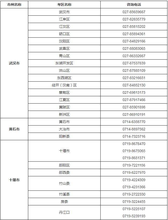 【关注】2024年高考报名政策问答