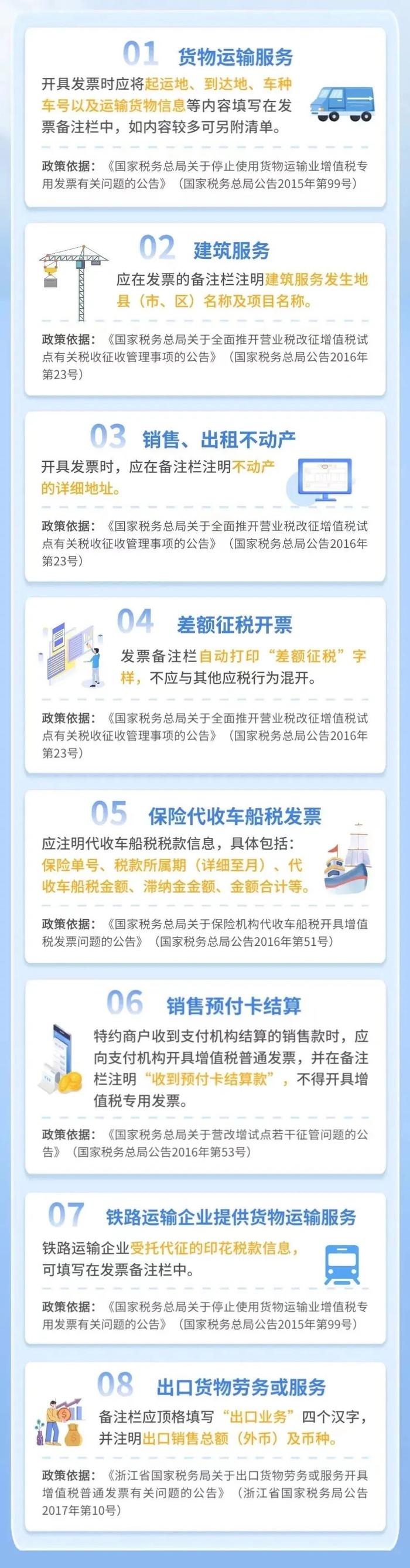 发票备注栏不全被调增436万元并处罚款！即日起，填写标准按这个来......