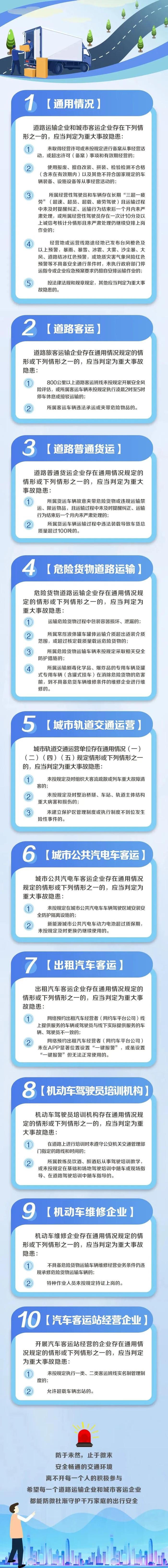 重大交通事故隐患如何判定？这份《标准》给您“支招”……