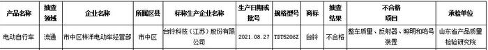 台铃多次抽检不合格，质量问题不断，车辆续航里程与宣传不符