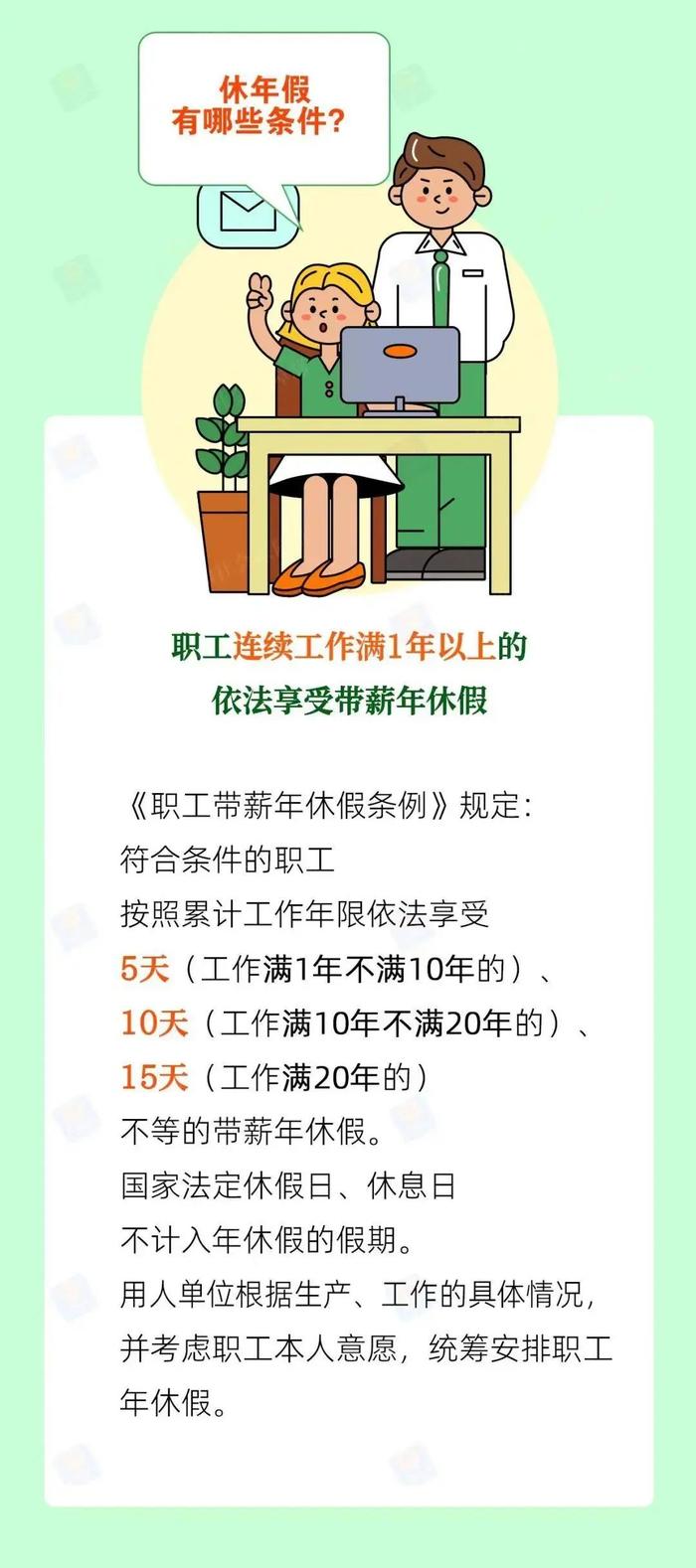 年休假可以跨年休吗？离职当年没休完年休假怎么办？年末职场人务必看！