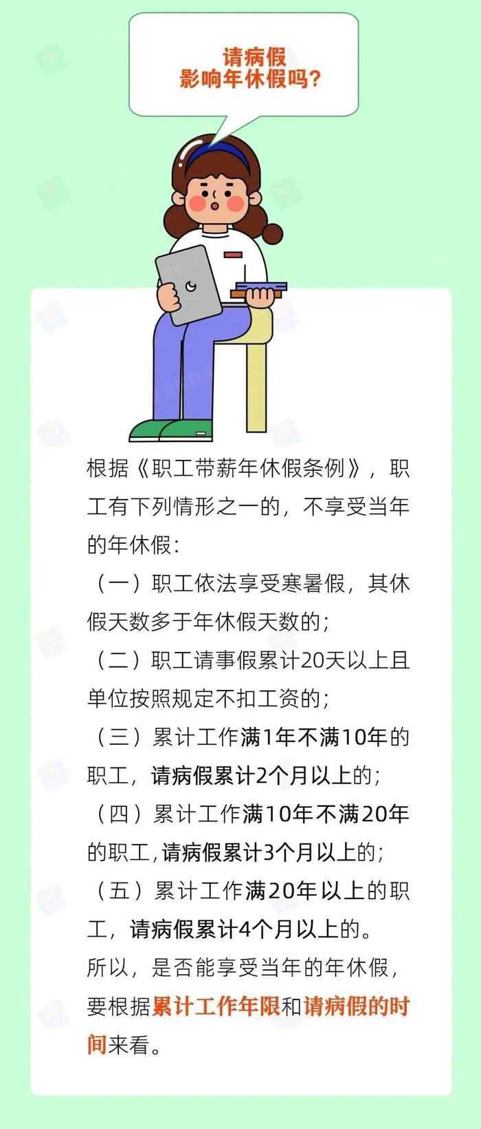 年休假可以跨年休吗？离职当年没休完年休假怎么办？年末职场人务必看！